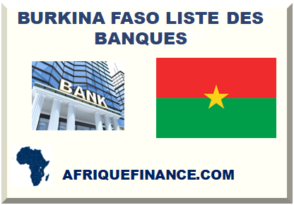 BURKINA FASO LISTE DES BANQUES 2024